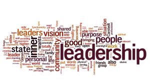 Leadership wordle
