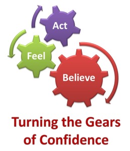 gears of confidence